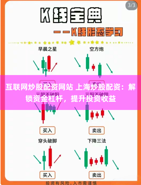 互联网炒股配资网站 上海炒股配资：解锁资金杠杆，提升投资收益