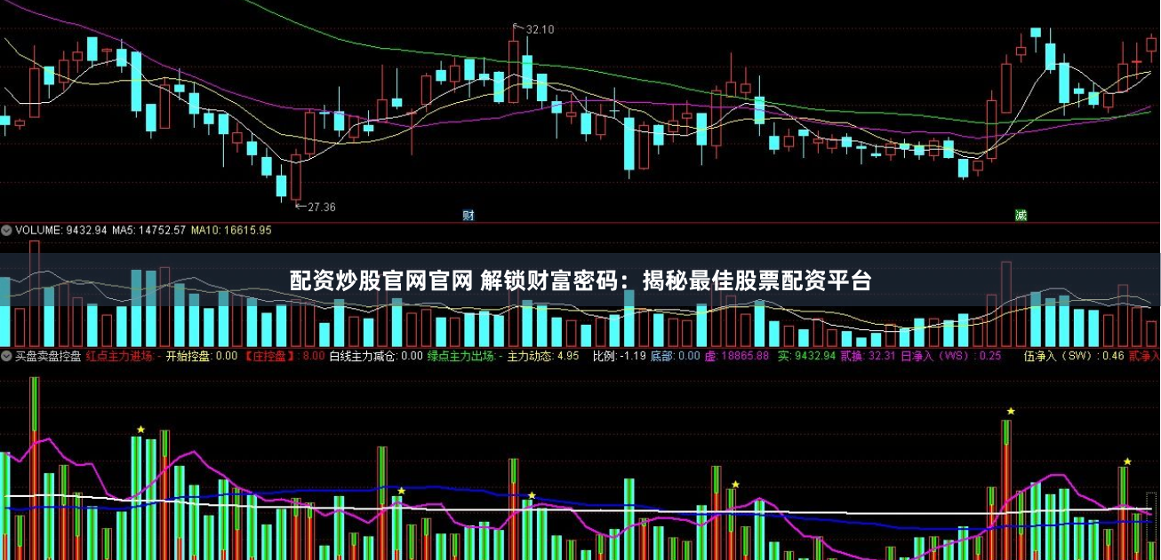 配资炒股官网官网 解锁财富密码：揭秘最佳股票配资平台