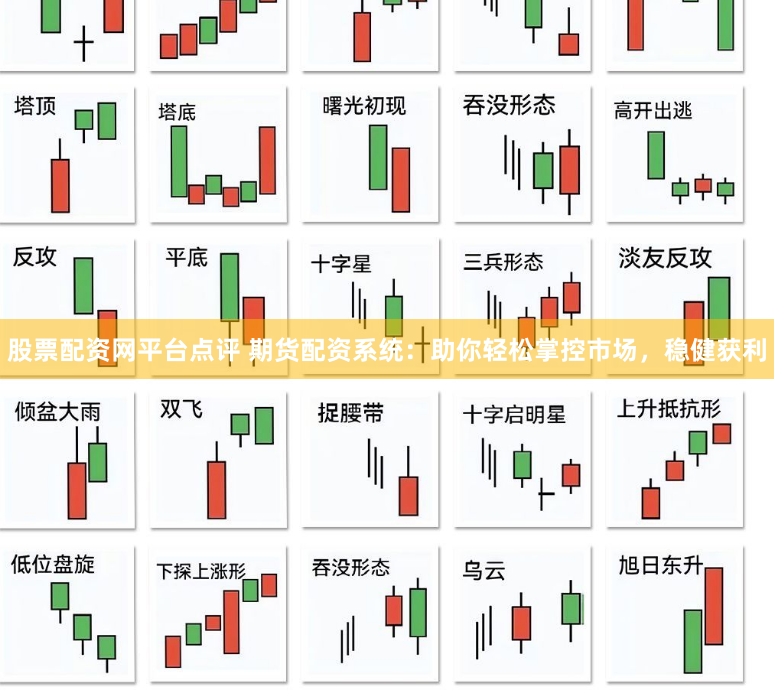 股票配资网平台点评 期货配资系统：助你轻松掌控市场，稳健获利