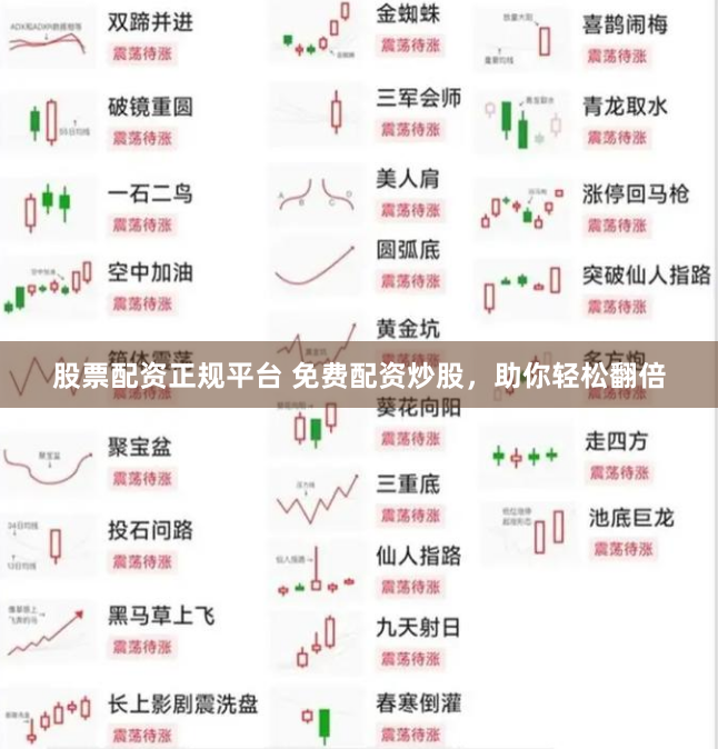 股票配资正规平台 免费配资炒股，助你轻松翻倍