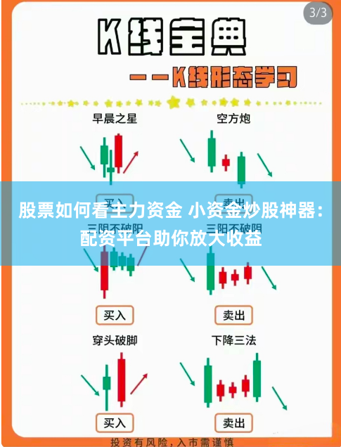 股票如何看主力资金 小资金炒股神器：配资平台助你放大收益