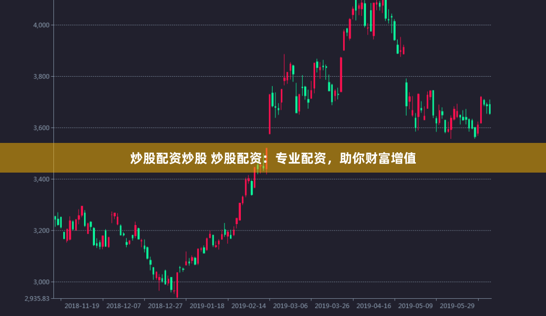 炒股配资炒股 炒股配资：专业配资，助你财富增值