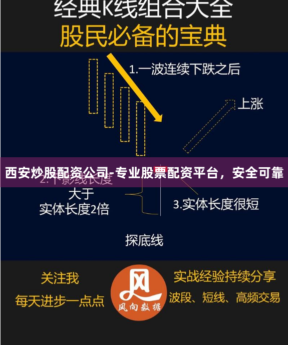 西安炒股配资公司-专业股票配资平台，安全可靠